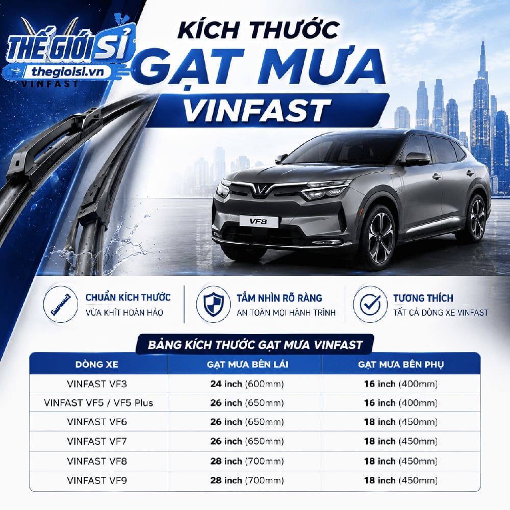 thuoc-gat-mua-vinfast